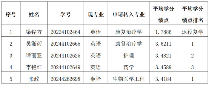 beats365(中国区)-唯一官方网站